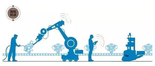 智能工厂深度解析 信息技术咨询如何驱动制造业数字化转型
