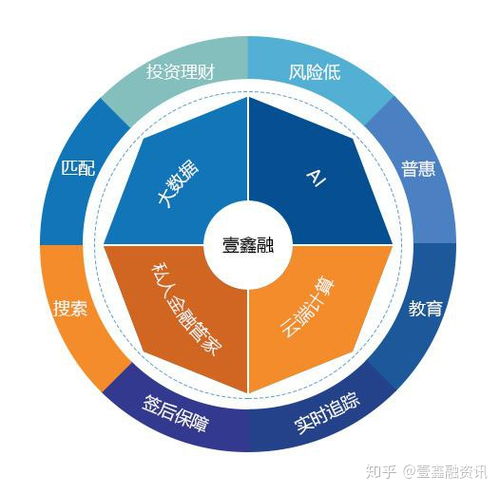 “碰一碰”背后 技术革新与企业数字化转型新机遇
