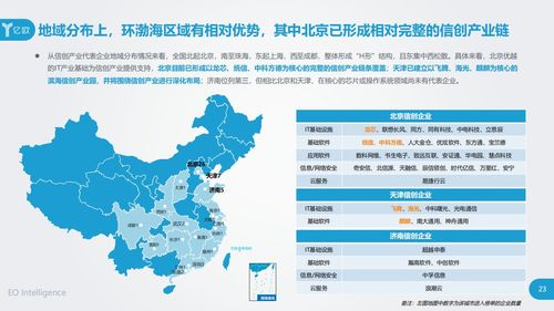 立思辰强势入选信创产业60强，信息技术咨询业务再获认可